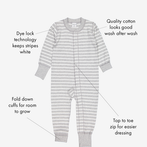 newborn baby giftset, ethical organic cotton, polarn o. pyret quality suit infographic 